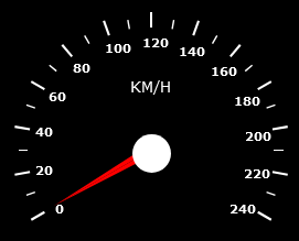 cdn/obs_gps_speed_bgt.png