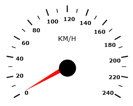 cdn/obs_gps_speed_bgw.png