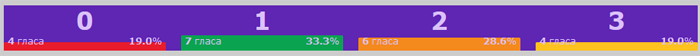 cdn/voteserv_v2_colors.png